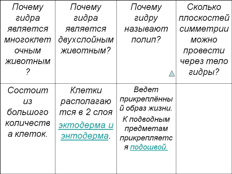 Кракен ссылка работает